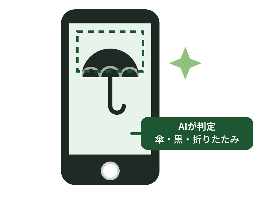 落とし物をスマートフォンで登録する画面